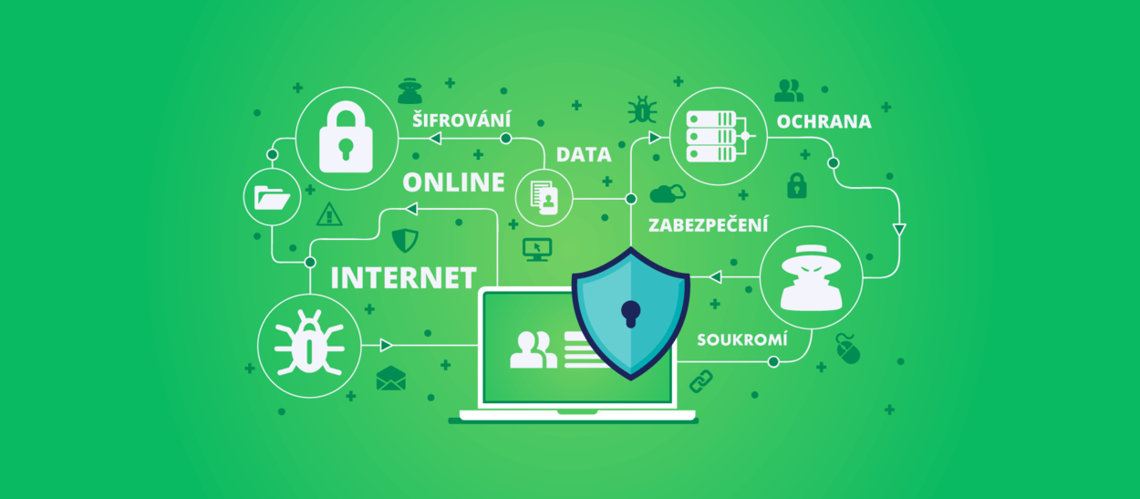 Kybernetická bezpečnost: Typy útoků a prozíravý vývoj aplikací